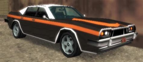 gta vcs igcd|Polaris V8 .